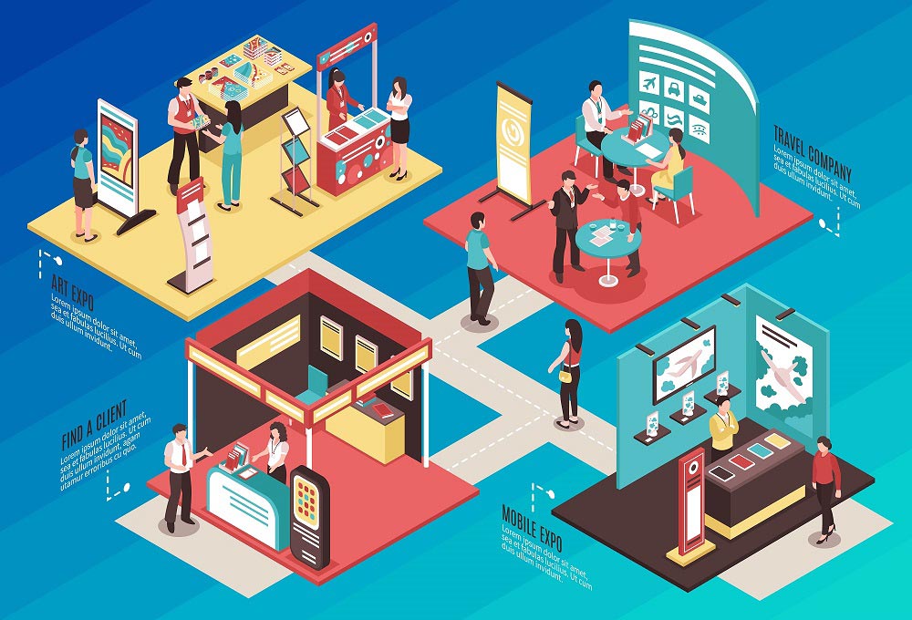 3 Exhibition Stand Trends To Watch Out For In The Near Future